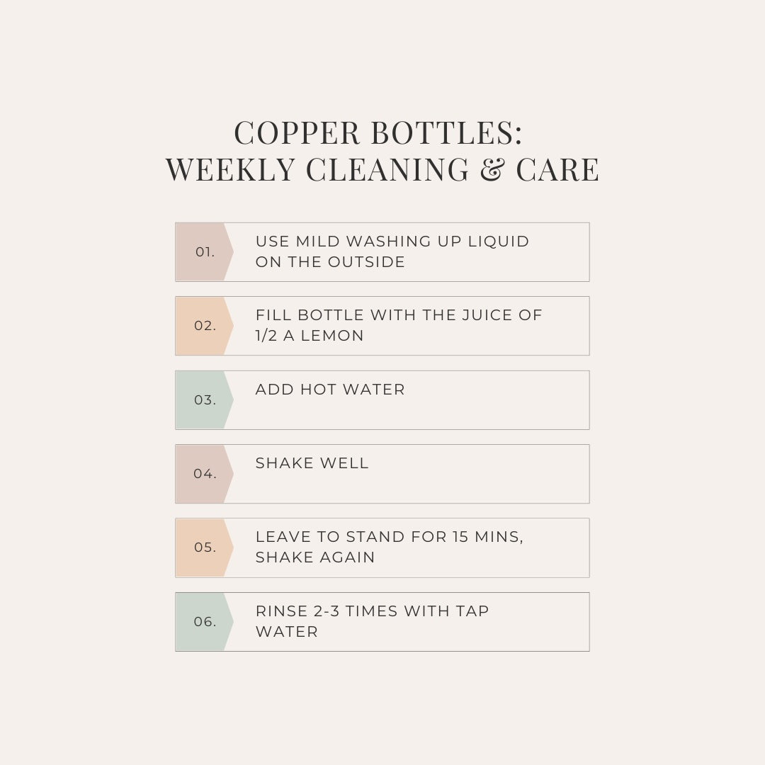 Copper bottle care steps: use washing up liquid on outside, fill bottle with juice of half lemon, add hot water, shake, leave to stand for 15 mins, shake, rinse 2-3 times with tap water.